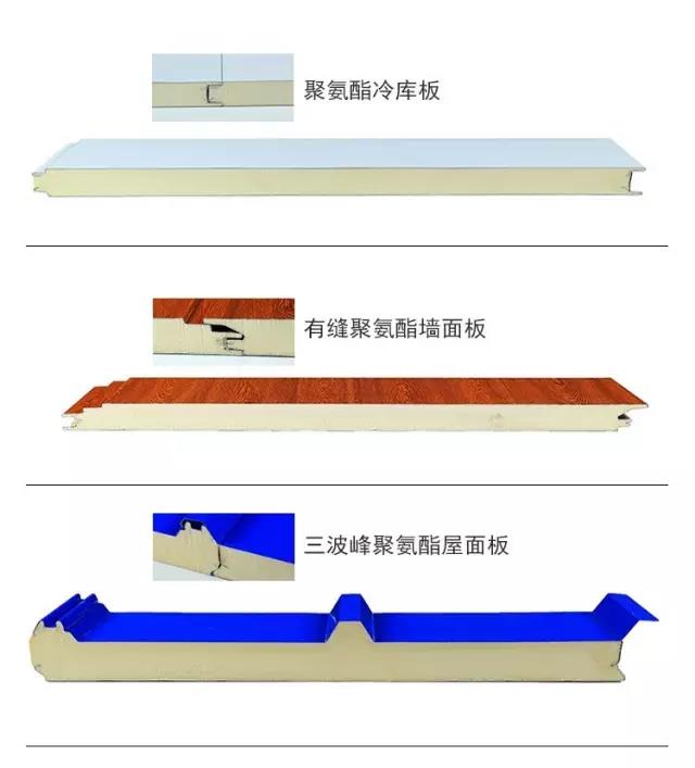 寶潤(rùn)達(dá)聚氨酯復(fù)合板